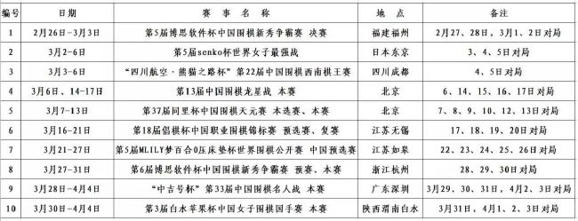 第16分钟，刘易斯右路高速前插接球，倒三角找到罗德里，罗德里的推射被格伊伸脚挡出底线。